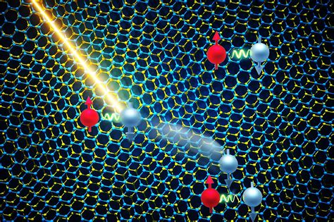 Graphene Oxide: Revolutionair materiaal voor energieopslag en supergeleiding?