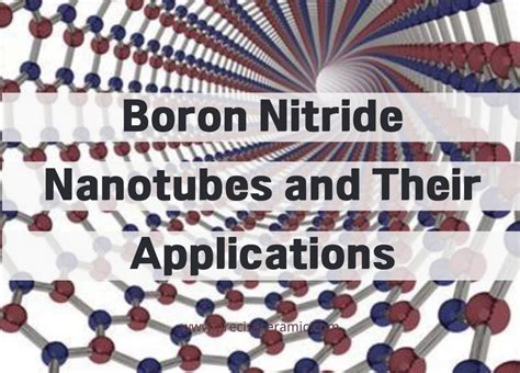 Boron Nitride Nanotubes: Een revolutionaire oplossing voor high-temperature coatings en next-generation batterijen?