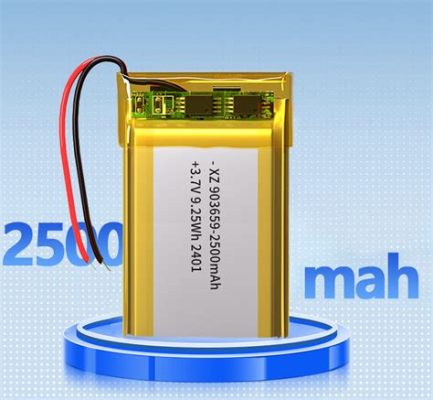  Ionomeren: Een revolutionaire polymeerfamilie voor de toekomst van batterijen en auto-onderdelen!