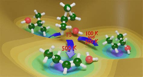 Isobutanol: De polymeerindustrie en biobrandstoffen - een dynamische combinatie!