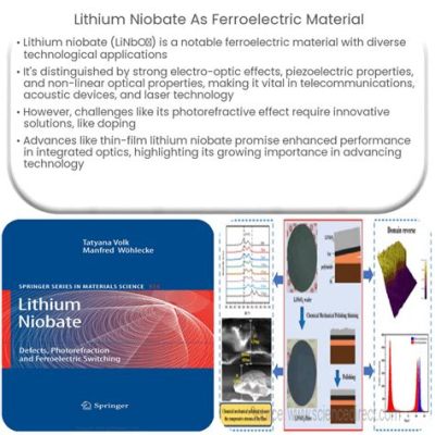  Lithium Niobate: Een Meesterwerk van Piezo-elektrische Eigenschappen en Optische Toepassingen!